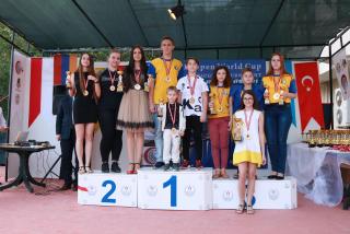 Спортсмени Кам’янського повернулися з Чемпіонату Європи з шашок з медалями